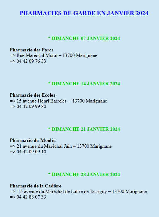 Les pharmacies de garde de JANVIER 2024