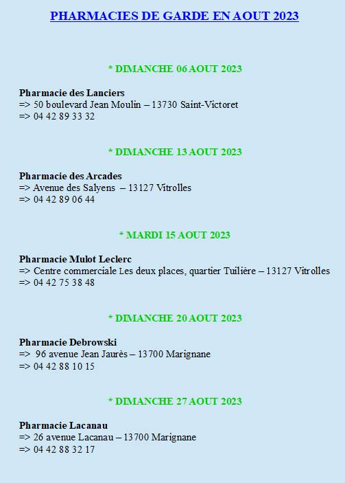 Les pharmacies de garde de AOUT 2023