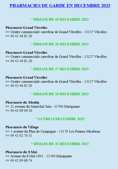 Les pharmacies de garde de DECEMBRE 2023