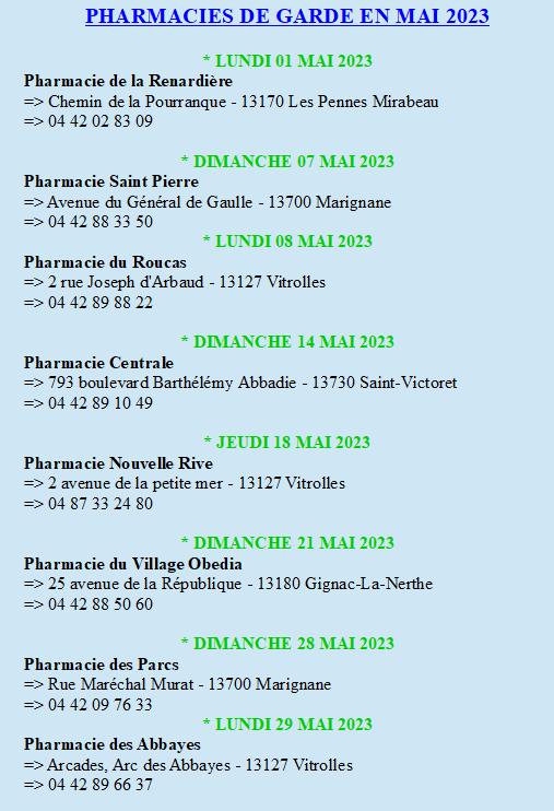 Les pharmacies de garde de MAI 2023