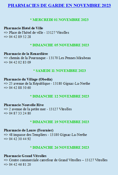 Les pharmacies de garde de NOVEMBRE 2023