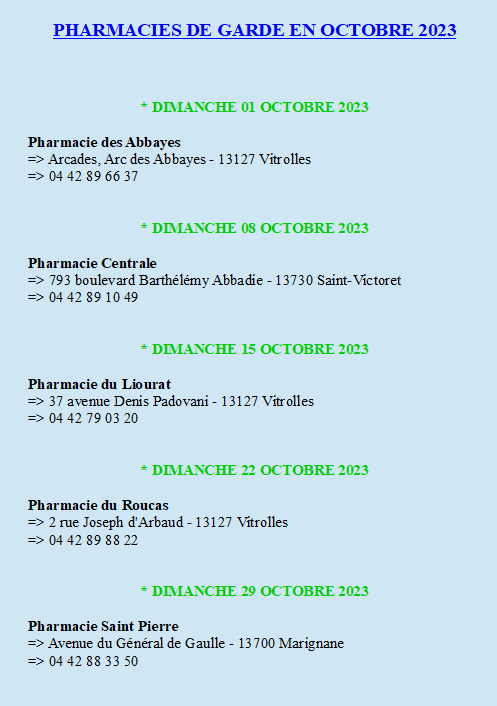 Les pharmacies de garde de OCTOBRE 2023
